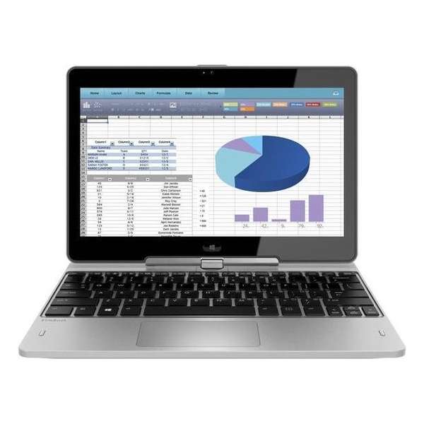 HP EliteBook Revolve 810 G3 - Refurbished door Daans Magazijn - 4GB - 128GB SSD - i5-5200U - B-grade HP EliteBook Revolve 810 G3 - Refurbished door Daans Magazijn - 4GB - 128GB SSD - i5-5200U - B-grade