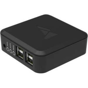 Canvas Hub S