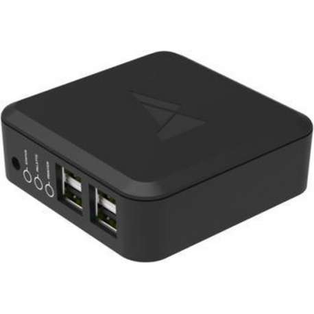 Canvas Hub S