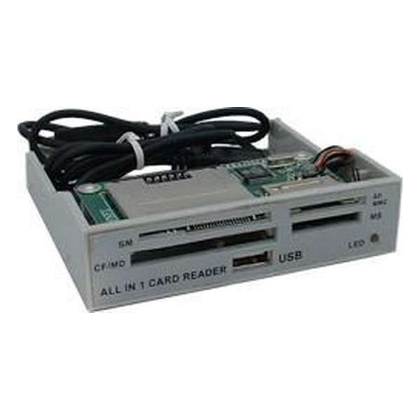 ALLin1 35 Grey Panel Cardreader YPP006