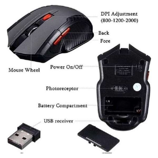 Gaming mouse wireless - Gaming muis draadloos - dpi (snelheid) aanpasbaar - 10m bereik Gaming mouse wireless - Gaming muis draadloos - dpi (snelheid) aanpasbaar - 10m bereik