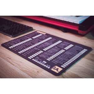 Ableton Shortcut Muismat - XL