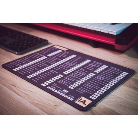 Ableton Shortcut Muismat - XL