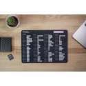Adobe After Effects Shortcut Mousepad - Windows