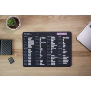Adobe After Effects Shortcut Mousepad - Windows
