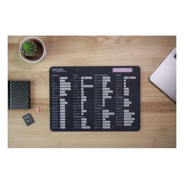 Adobe After Effects Shortcut Mousepad - Windows