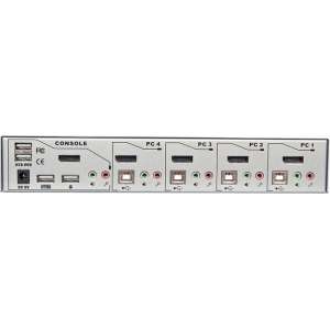 Lindy 39305 KVM-switch Zilver