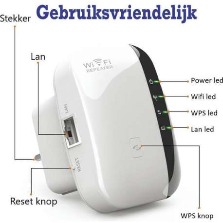 Wifi Versterker – Wifi Repeater – Wifi Versterker stopcontact.