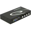 DeLOCK 87635 seriële switch box Bedraad