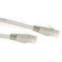 Advanced Cable Technology CAT6 UTP LSZH (IB9010) 10m
