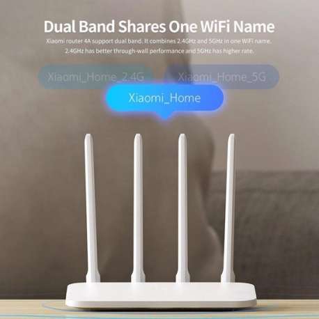 Xiaomi Mi Router 4A 1167Mbps 2.4G 5G Dual Band Wifi draadloze router met 4 antennes