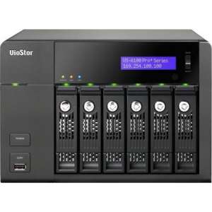 QNAP TS-1253U