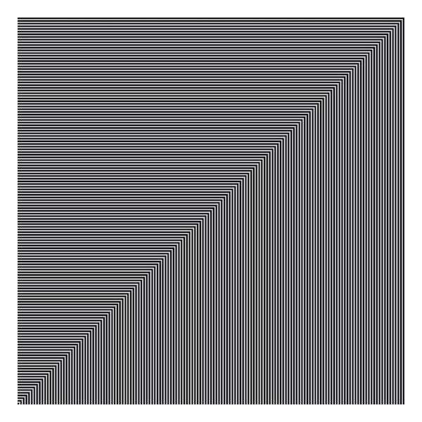 Cellular Automata